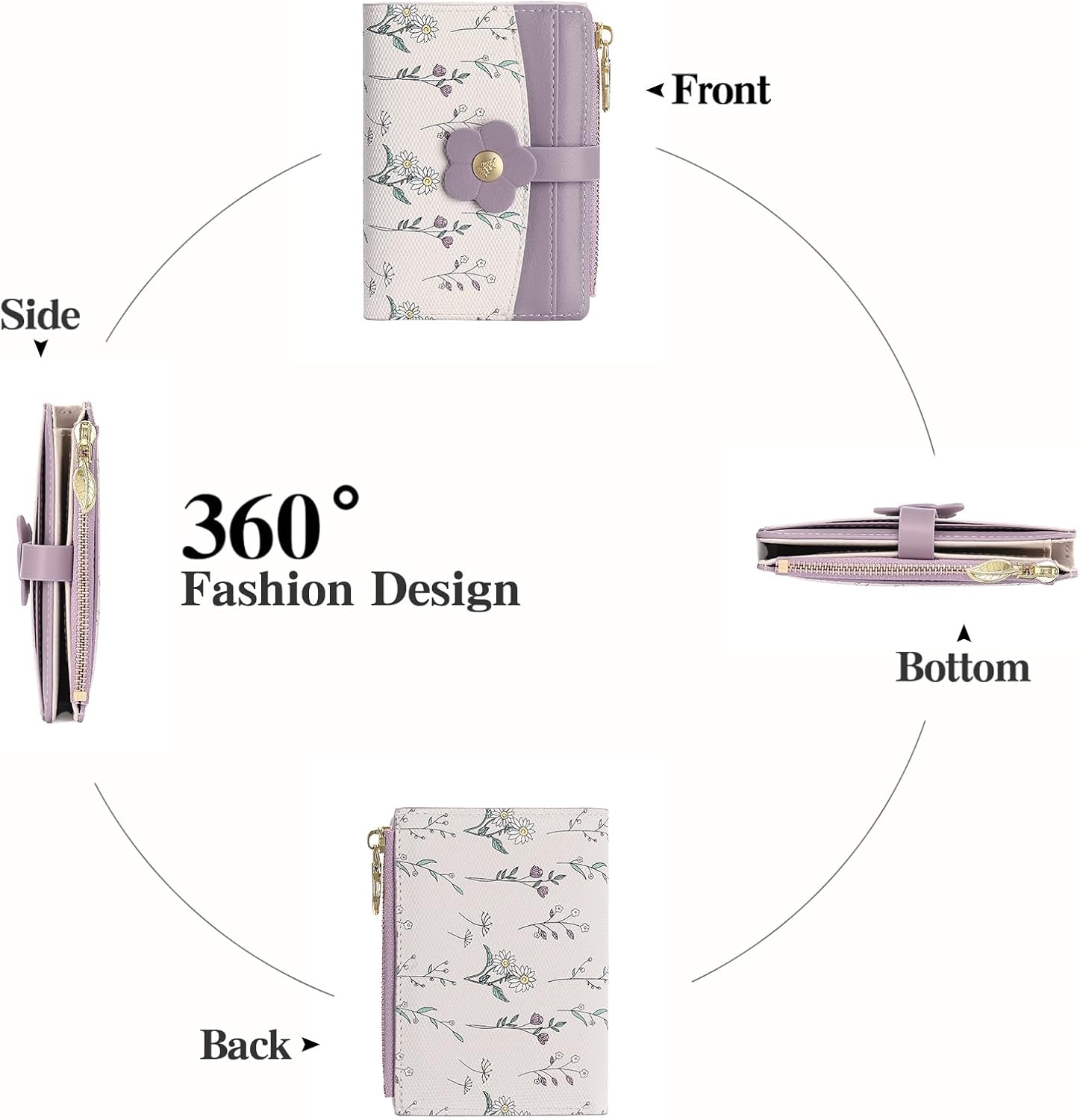 Women Mini Wallet with Zip Coin Pocket | Floral Print Card Holder Purse | Compact PU Leather Wallet for Girls & Ladies - Image 2