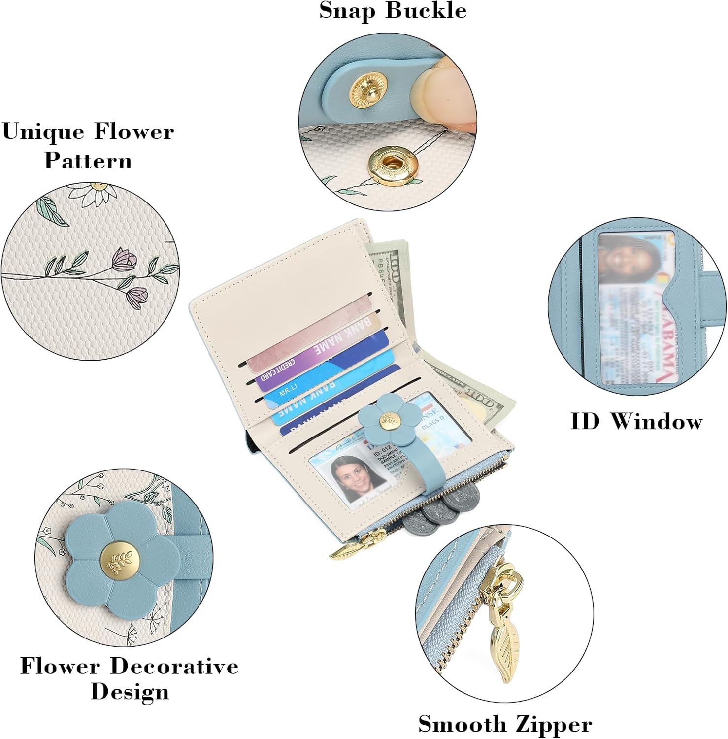 Women Mini Wallet with Zip Coin Pocket | Floral Print Card Holder Purse | Compact PU Leather Wallet for Girls & Ladies - Image 3