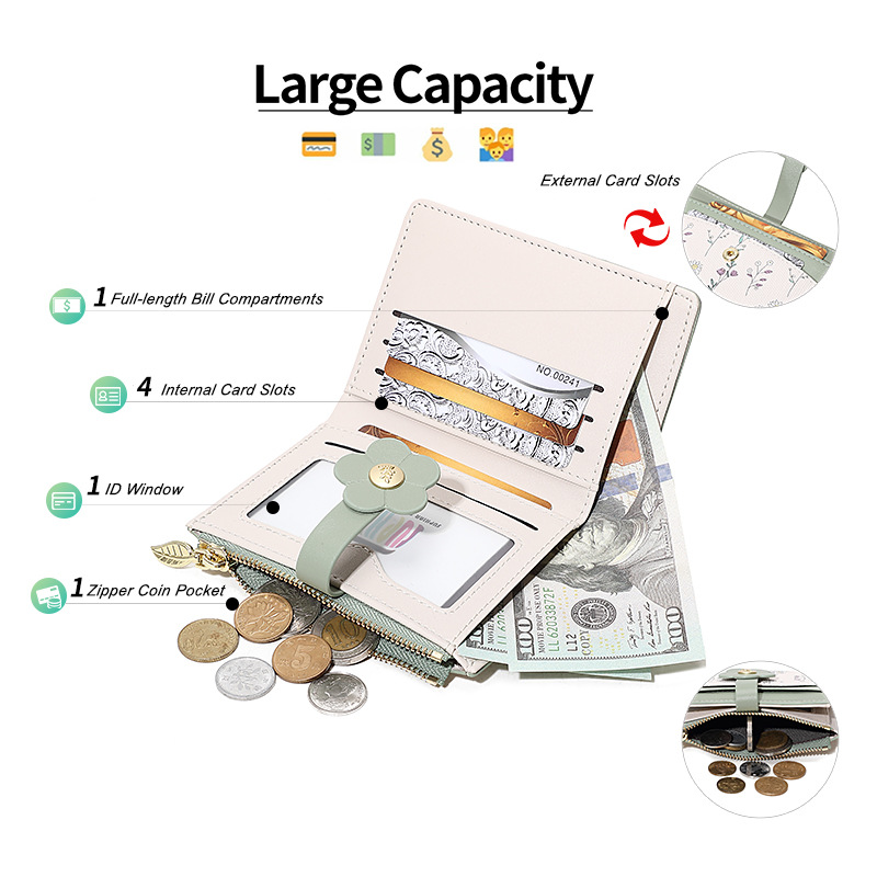 Women Mini Wallet with Zip Coin Pocket | Floral Print Card Holder Purse | Compact PU Leather Wallet for Girls & Ladies - Image 11